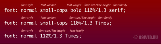 CSS свойство font