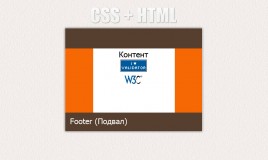 Правильно используем стили CSS